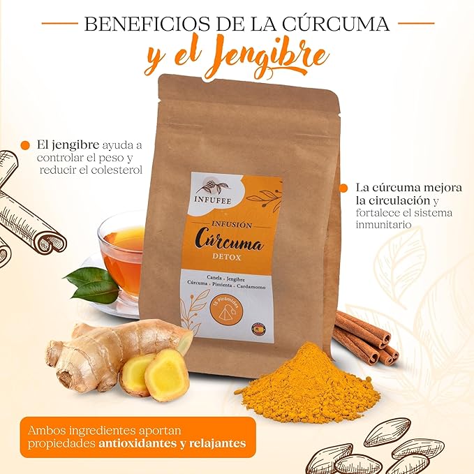 Infusión Detox Cúrcuma - Infusión depurativa - Infusión dietética - Sin teína.
